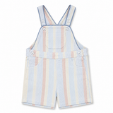 Baby Boys striped Playsuit with T-Shirt( 2Pcs Set)
